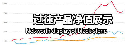 北京茂创私募基金管理有限公司